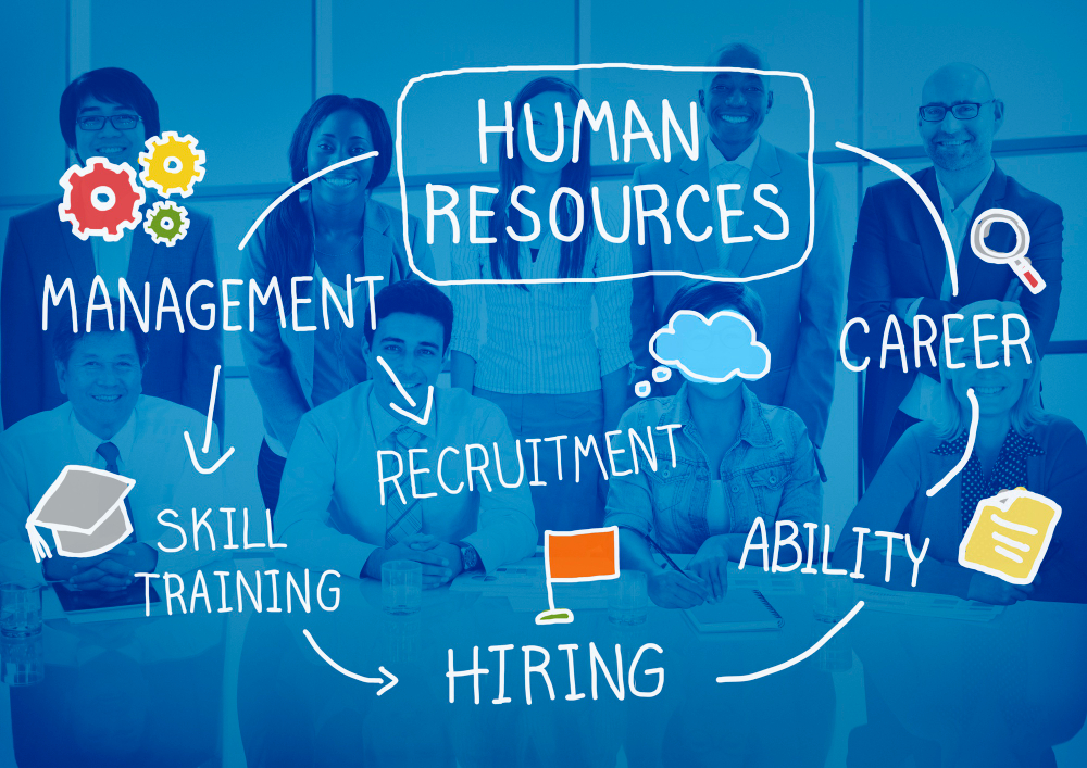 Workforce Management